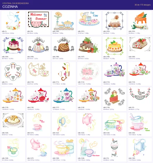 Categoria Cozinha