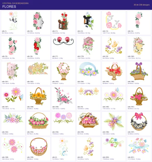 Categoria Flores